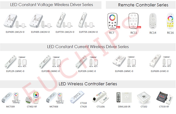 led控制器产品