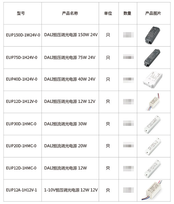 欧切斯调光电源