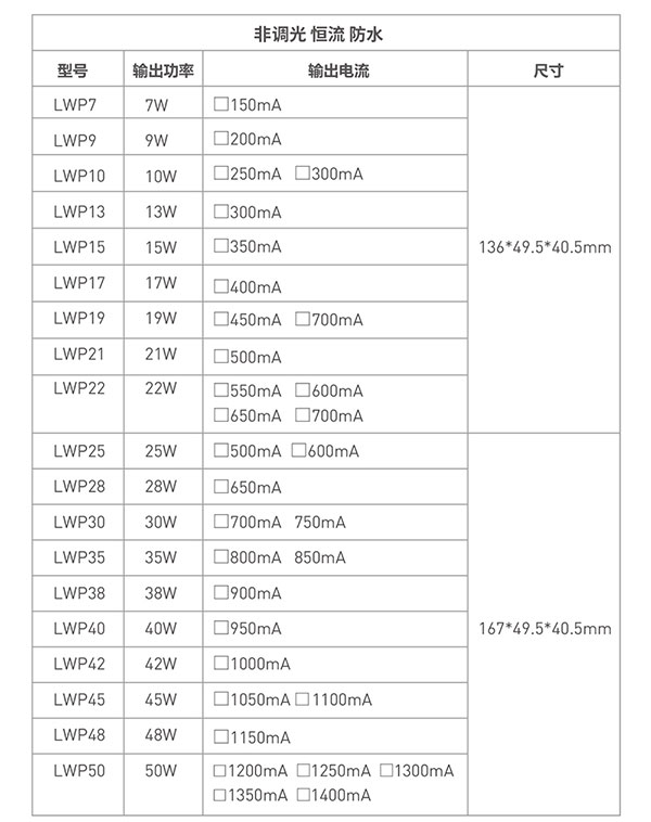 非调光户外防水电源